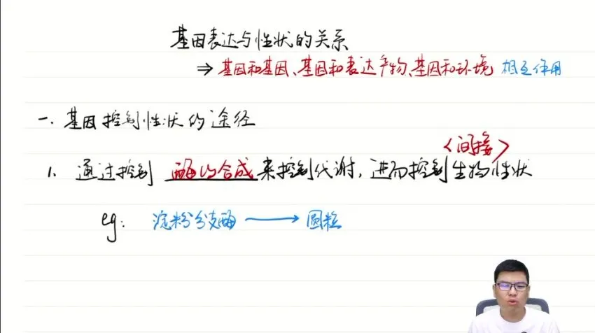 2025万猛高考生物一轮二轮全程复习视频课程