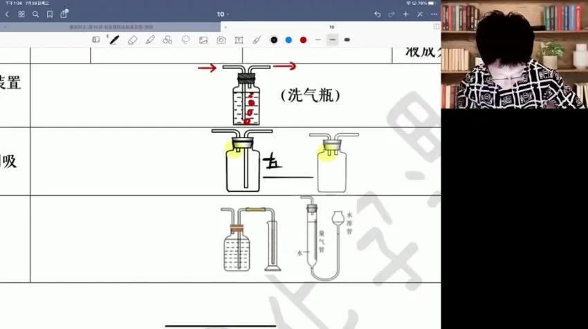 2024高考化学吕子正一轮二轮全程班 高三全年系统复习