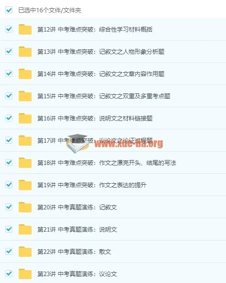 2018中考语文二轮冲刺满分班 王帆16讲专题突破