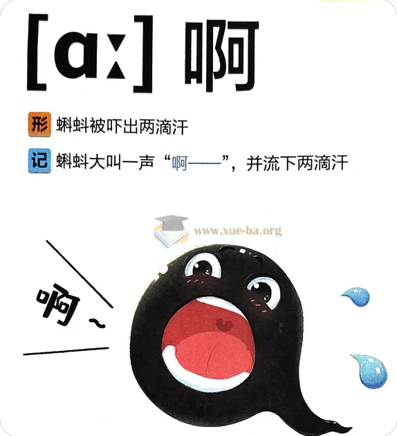 小学英语语法速记资料(两套)音标与公式法双管齐下