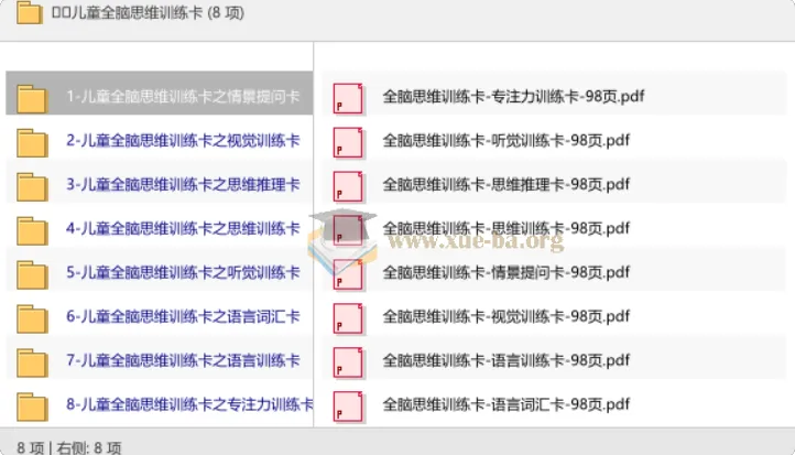 儿童全脑思维训练卡 8大主题PDF资源合集