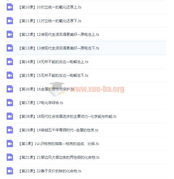 赢鼎一点马高考化学名师机器人课程 刘志主讲全套58讲