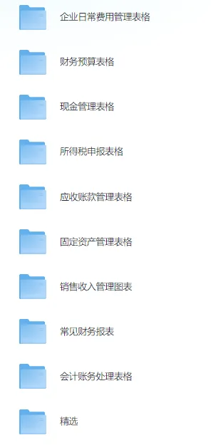 200套专业财务表格资源合集 覆盖报表预算分析全场景