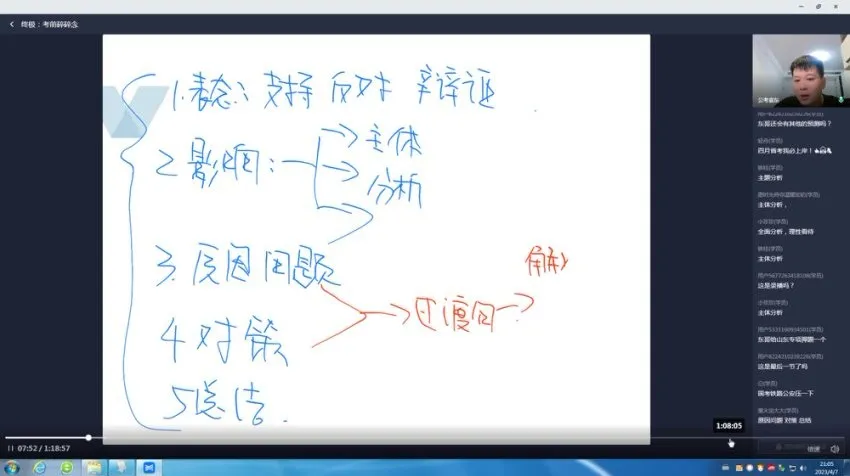 袁东公考面试高分通关课 2022-2023全套面试备考资源