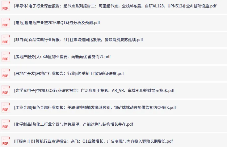全网付费文章大佬文集圈 学习先锋精选研报 5月27日更新