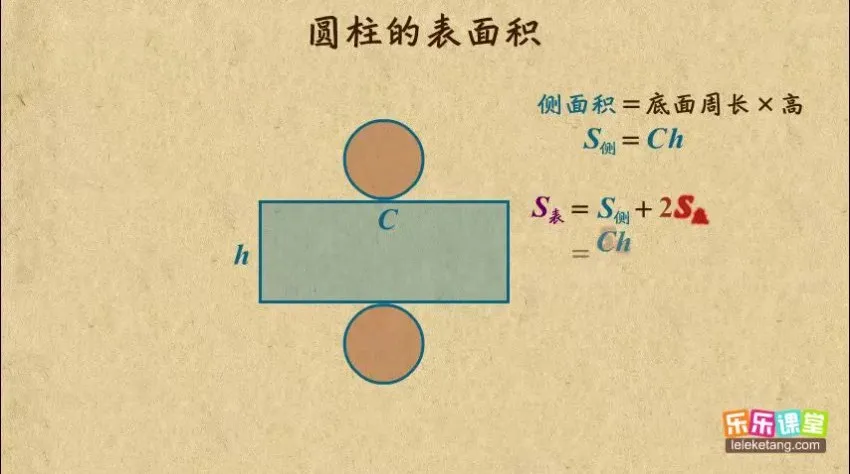 北师版小学数学1-6年级动画同步课程 乐乐课堂全册精讲