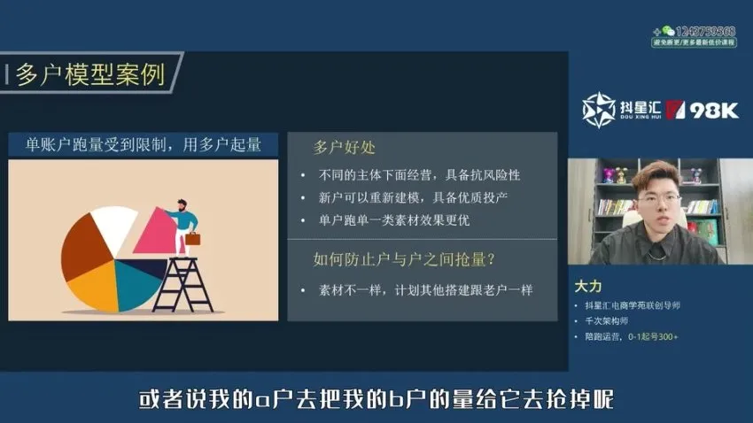 千川投放实战指南:爆单兵法六篇实操课