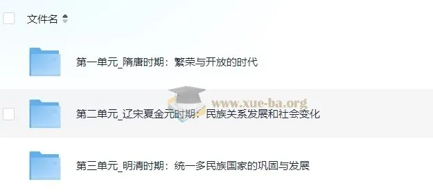 初中历史统编版七年级下册课件PPT合集 全单元课时覆盖