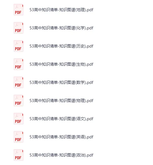 53高中知识清单知识图谱(九科)PDF下载｜高中全科知识梳理