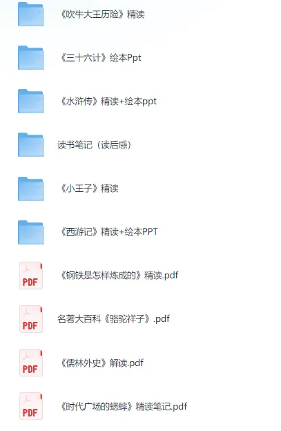 100部名著精读笔记合集，中小学阅读辅导资料家长收藏