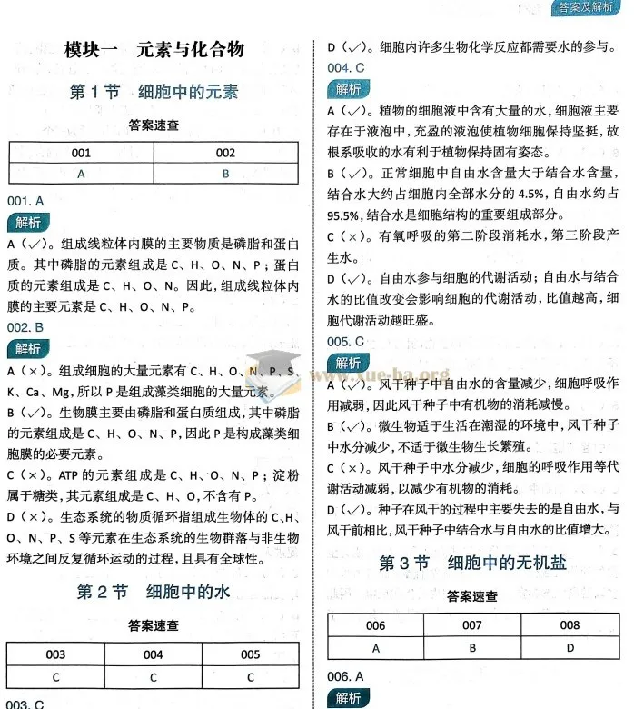 李林生物真题全刷基础1000题2025版 PDF资源