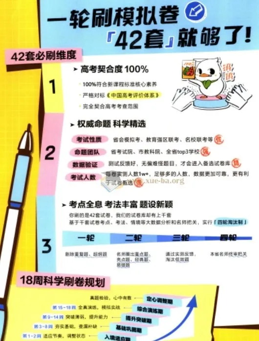 2026版高考必刷卷42套高中数学 含答案与极简解题法