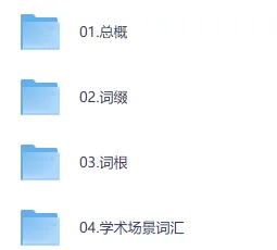 21天攻克托福核心1600词:词根词缀+学术场景系统课