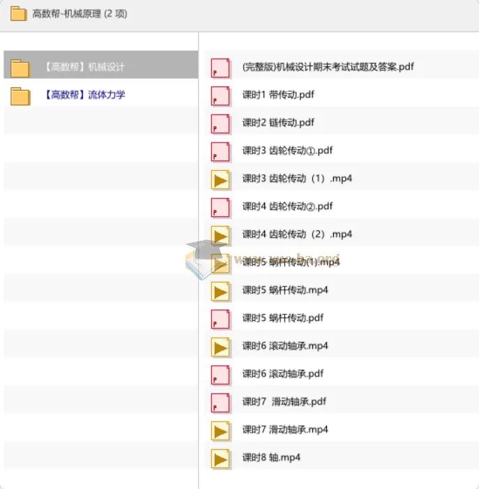 高数帮机械原理课程资源包:机械设计+流体力学精讲与期末备考资料