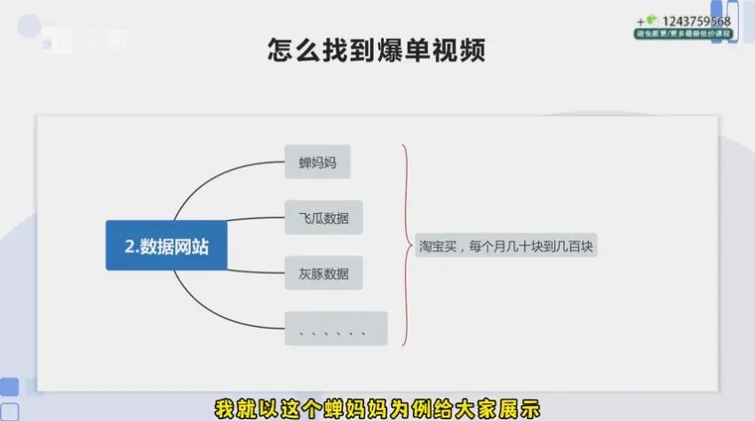 张宾小红书笔记带货实战课:392节系统课+3套赠课