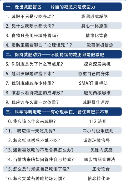 心理减肥术:不自虐的高效瘦身法,轻松坚持的减脂课