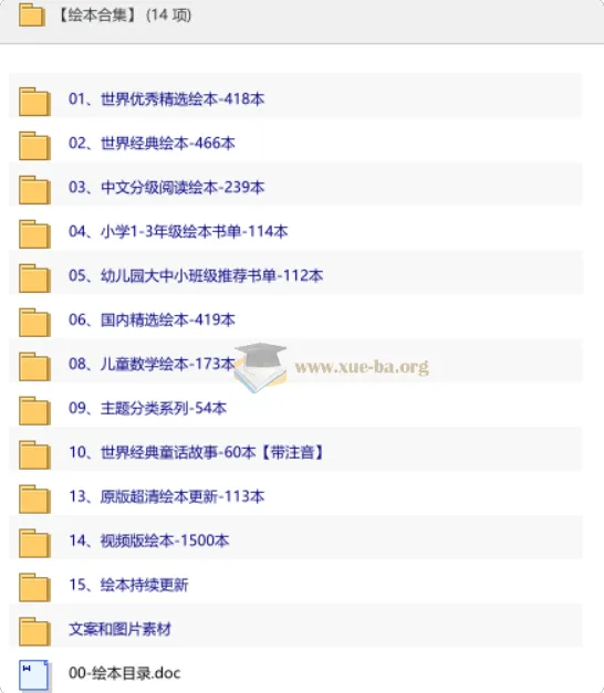 【绘本合集】世界优秀精选绘本+经典绘本资源合集