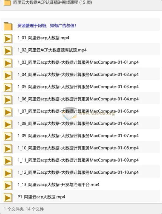 阿里云大数据ACP认证精讲视频课程 题库与MaxCompute专项讲解