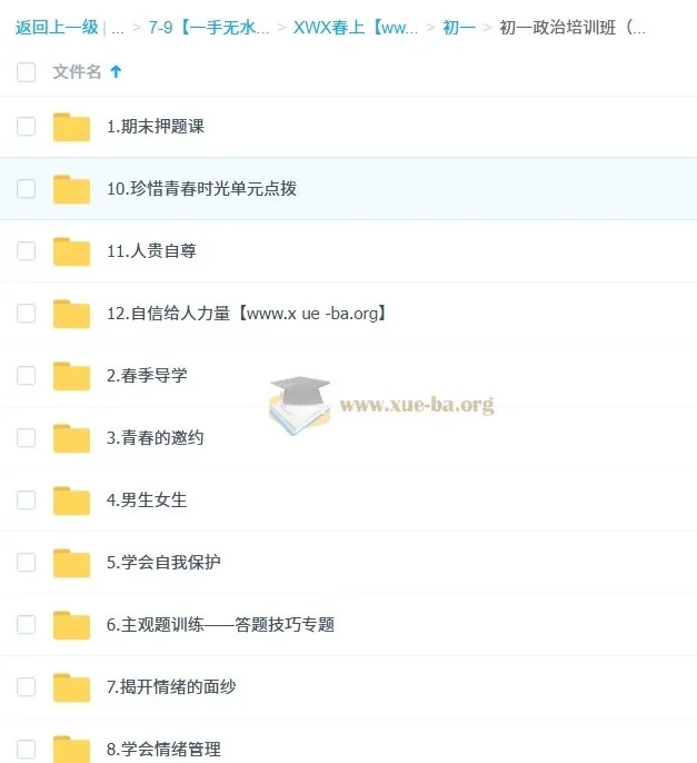 韦墨墨墨老师初一政治培训班（春上·全国版·A+）含讲义练习