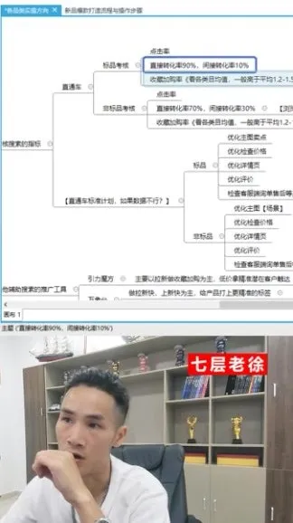 老徐淘宝人群推广7层秘籍：从拉新到爆款实战课