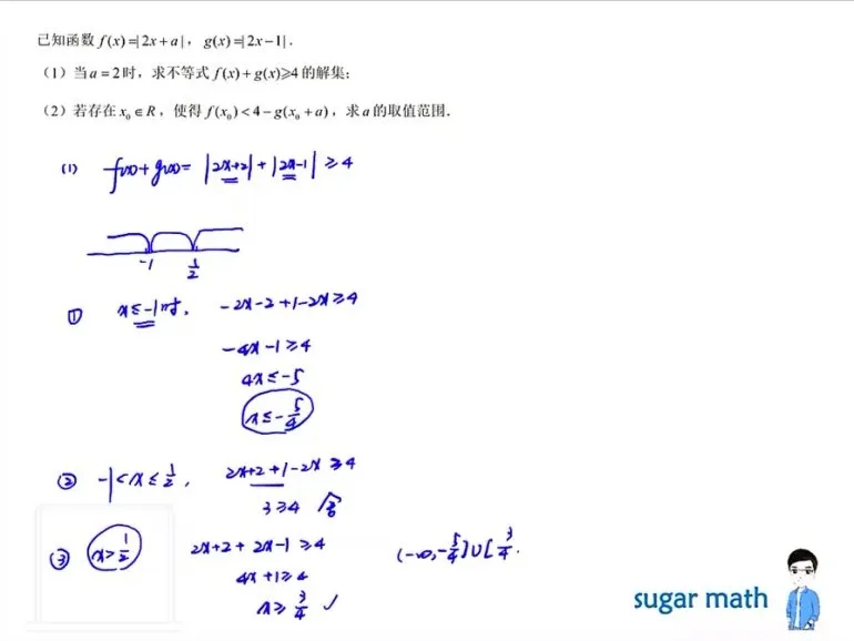 王梦抒2024高考数学一轮+二三轮全程复习 系统通关课程