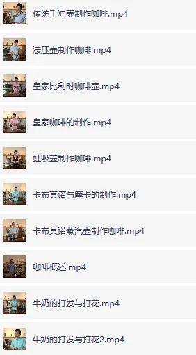 专业咖啡师教学课程:咖啡设备与花式咖啡制作