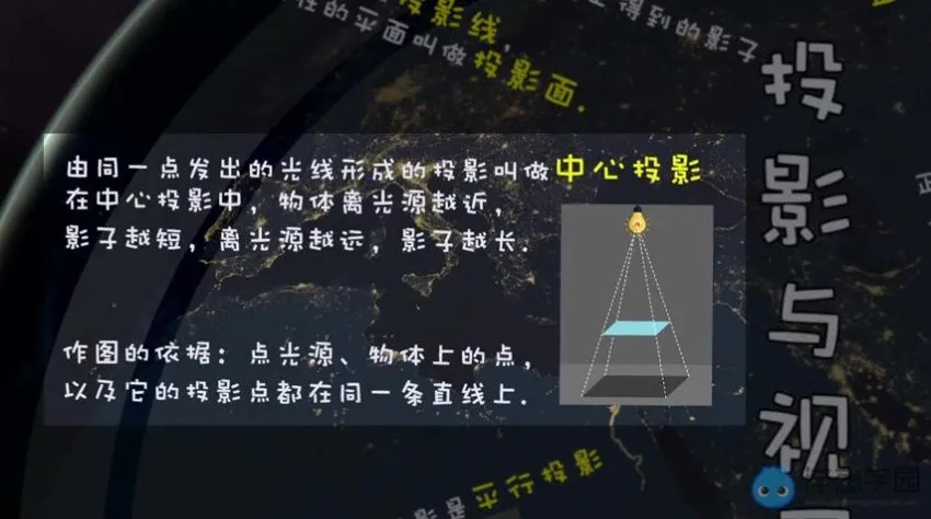 冀教版初中数学7-9年级同步课程全解 742节精讲视频