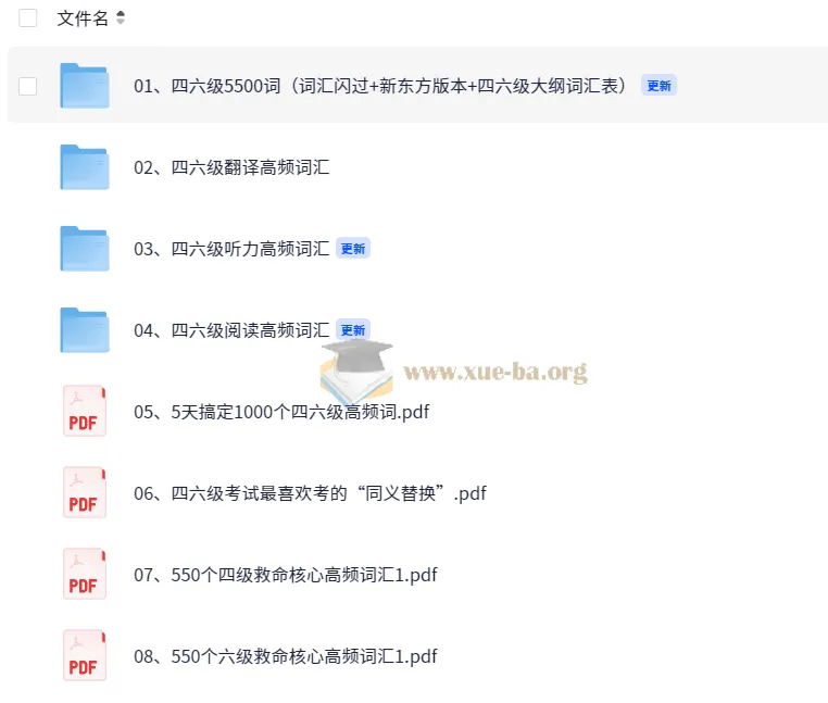 四六级单词备考资料包(听力/翻译/阅读高频词+5500词汇表)