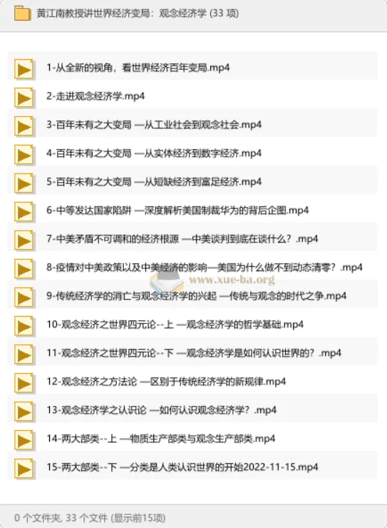 黄江南教授讲世界经济变局:观念经济学(33讲视频课程)