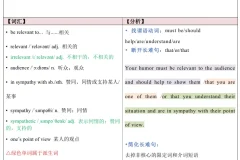 田静《每日一句》25考研英语长难句书课包