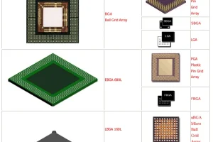 常用电子元器件封装图集资料
