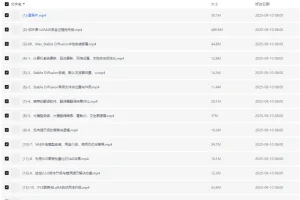 Diffusion商业化训练课程：从AI绘图到三维建模