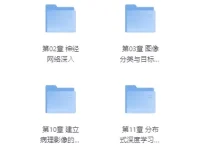 高级深度学习算法工程师课程