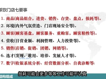 茶饮连锁门店线上精细化运营课程