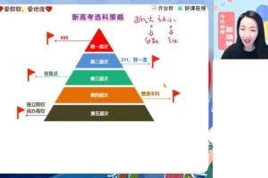 2025高一地理必修2精讲：人口、城市、农业高频考点课程