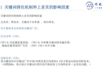 亚马逊爆款打造天宫计划：9周推品SOP与广告优化课程