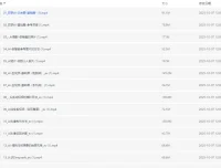 AI绘画与IP商业自媒体精品课：实操与变现指南