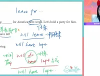 古蓉蓉亲授！2024新高一英语尖端班：语法写作音标全突破