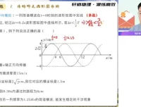 2024高二物理孙竟轩春季尖端班（含题型精讲）