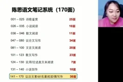 2024高三语文陈瑞春冲刺班：现代文、作文与古诗文突破