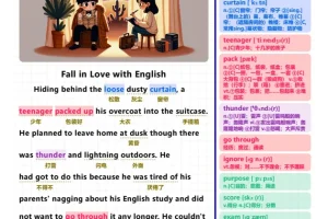 《40篇短文记完高中3500核心词汇（单词批注版）》：120页高清精美排版