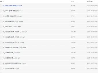 AI绘画与IP商业自媒体精品课：实操与变现指南