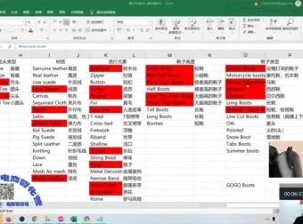 老陈亚马逊FBA运营实战课：选品到爆款打造