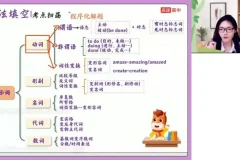 高二英语暑假特训班：史心语名师精讲2024暑假班