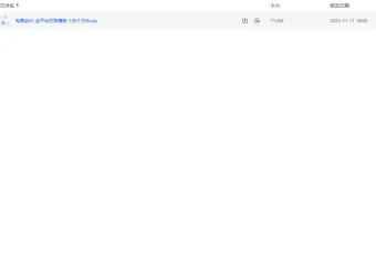 电商会计与店铺运营120份财务数据模板合集