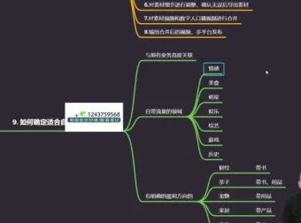 AI数字人视频创作48课：入门到爆款实战教程