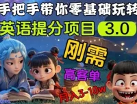 英语提分刚需项目3.0：私域高客单价项目介绍