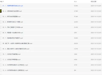 AI数字人矩阵电商带货教程：掌握电商带货新玩法