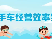 二手车经营效率罗盘课程：洞悉二手车经营，提升行业效率