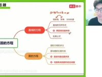 张磊高二数学暑假班：直线、圆与圆锥曲线专题精讲